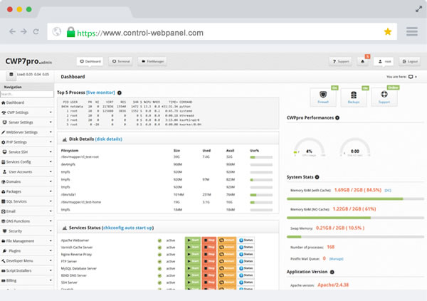 راهنمای نصب CWP