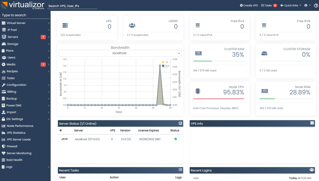 پنل مدیریت virtualizor