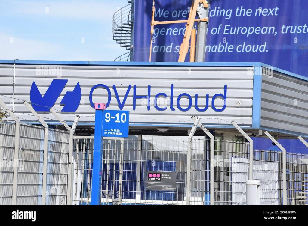 OVHcloud 