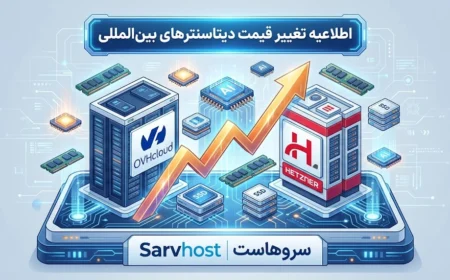 اطلاعیه مهم درباره بروزرسانی قیمت سرورها